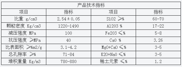 生物陶粒濾料 生物陶粒濾料
